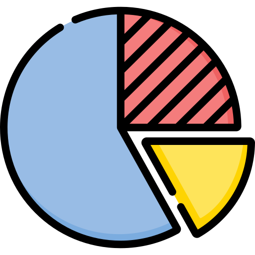 Ποσοστά απασχόλησης